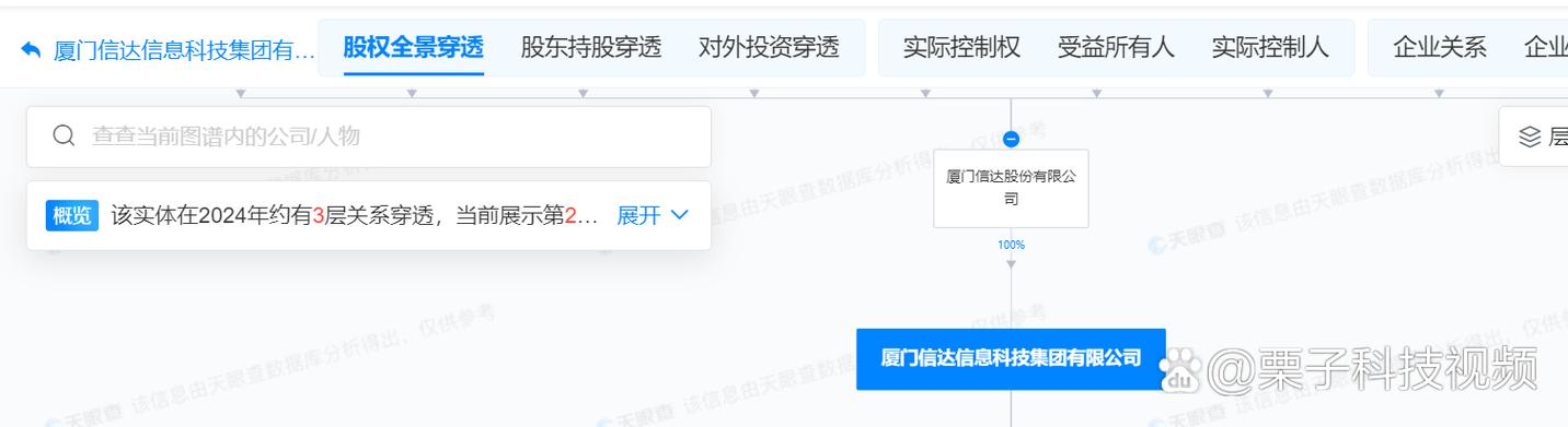 廈門信達(dá)等合資成立科技公司，聚焦AI軟件開發(fā)新賽道